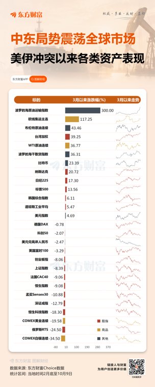 涉俄乌冲突 特朗普态度突变!泽连斯基发声