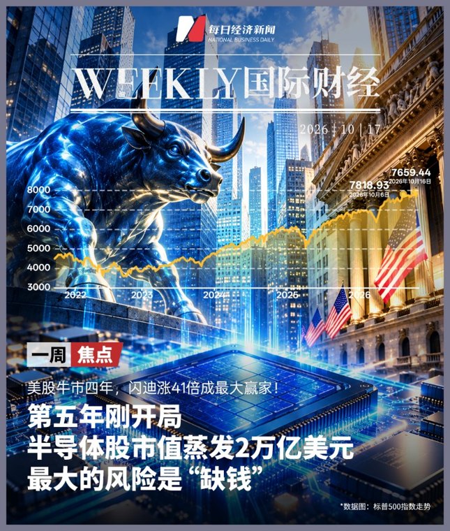 美股牛市四年，闪迪涨41倍成最大赢家！第五年刚开...
