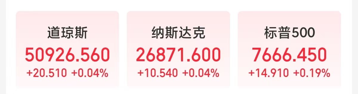 美股收盘:三大指数集体上涨;半导体、存储板块多...